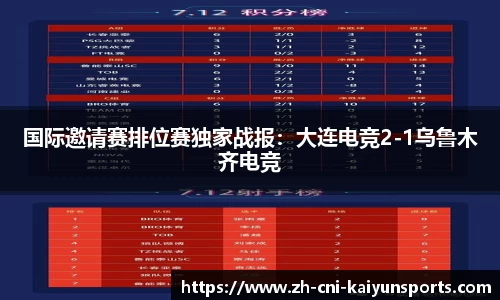 开云体育官方网站